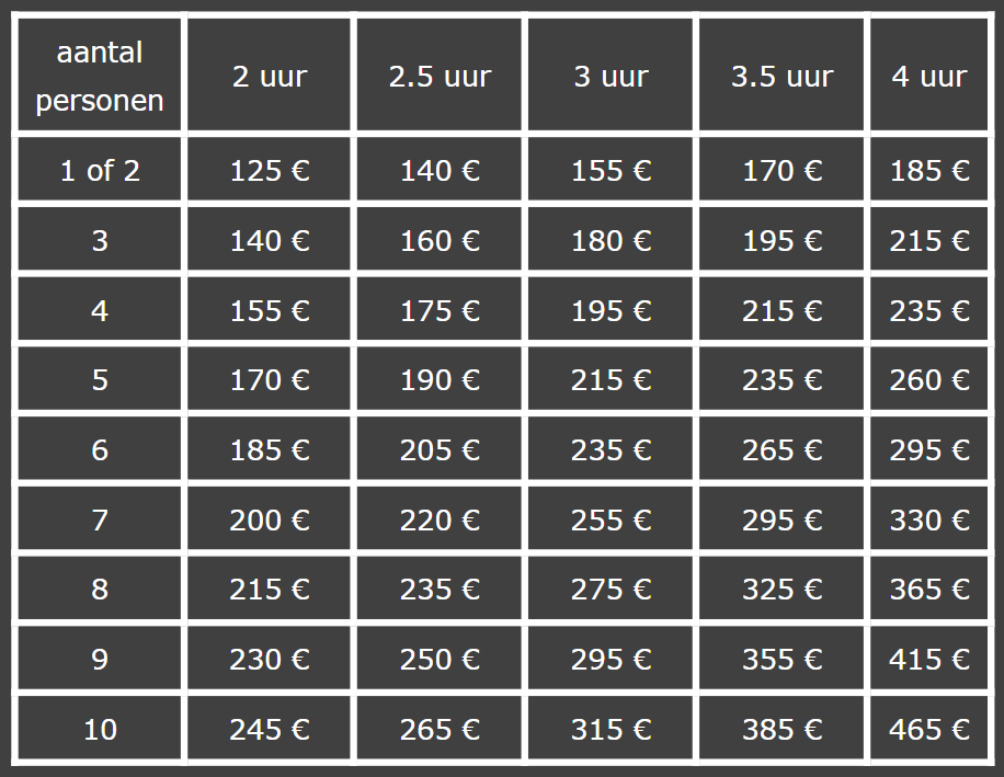 Sfeervolle privésauna met sauna en jacuzzi